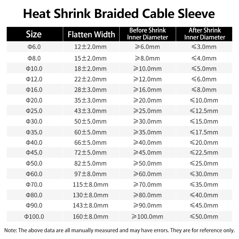 1-10M 2:1 Heat Shrink Fabric D - Body Jewelry 4 U 评论和价格